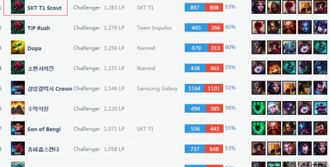 艺术的完美 艺术的完美