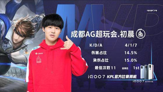 尔德的生活 尔德的生活
